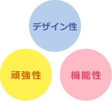 当社がおすすめするおもちゃの要素